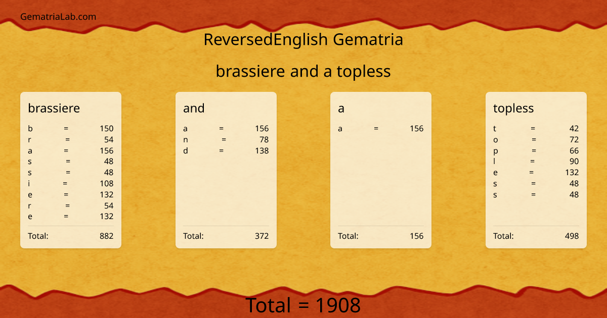 brassiere and a topless in reversedEnglish Gematria